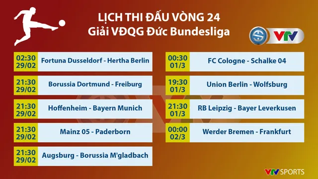 Lịch thi đấu vòng 24 Bundesliga: Hoffenheim - Bayern Munich, Dortmund - Freiburg - Ảnh 1.