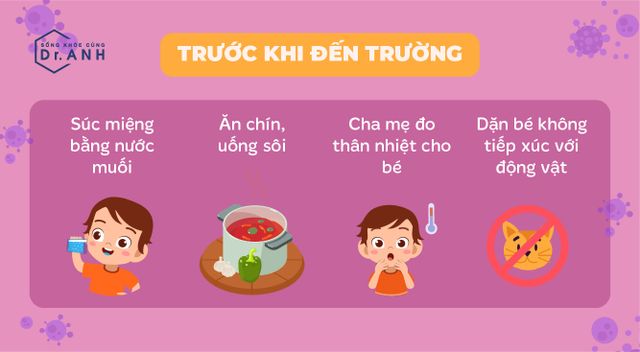 Cha mẹ cần chuẩn bị gì để yên tâm cho bé trở lại trường trong mùa dịch - Ảnh 2.