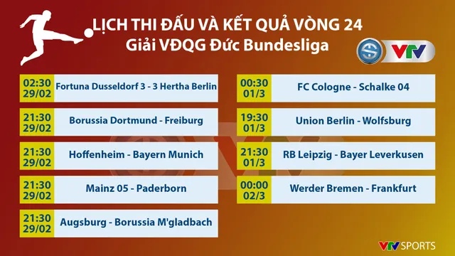 CẬP NHẬT Lịch thi đấu, BXH các giải bóng đá VĐQG châu Âu: Ngoại hạng Anh, La Liga, Serie A, Bundesliga, Ligue I - Ảnh 7.