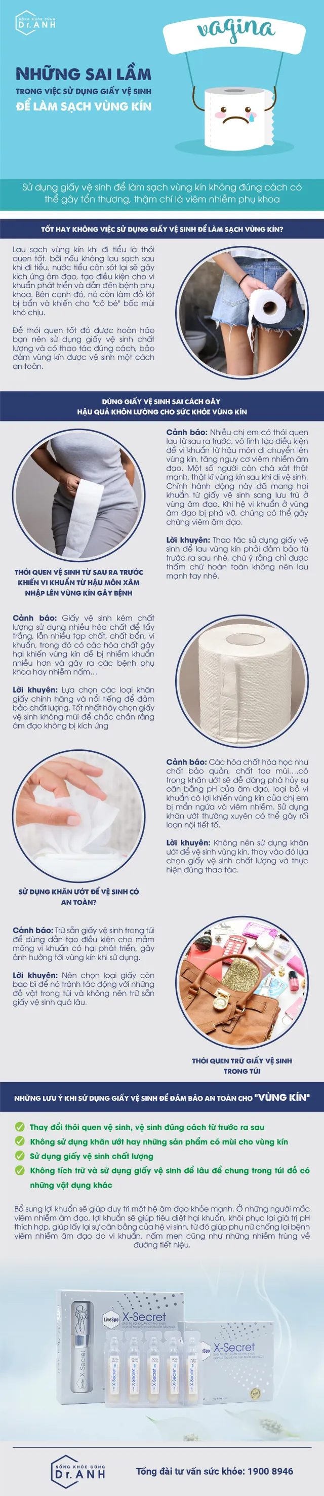 Những sai lầm trong việc sử dụng giấy vệ sinh để làm sạch vùng kín - Ảnh 1.
