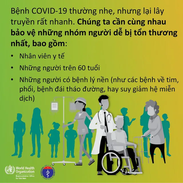 Nhóm người nào dễ bị tổn thương do dịch COVID-19 nhất? - Ảnh 1.