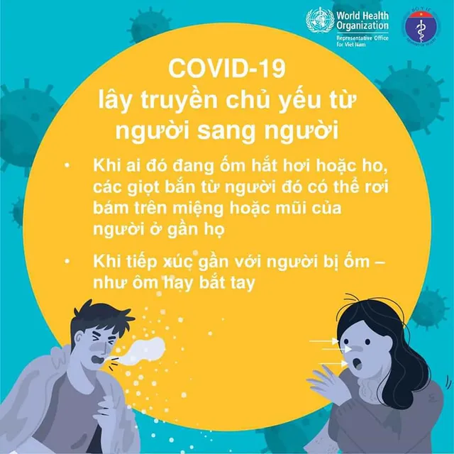 Virus gây bệnh COVID-19 lây sang người thế nào? - Ảnh 1.