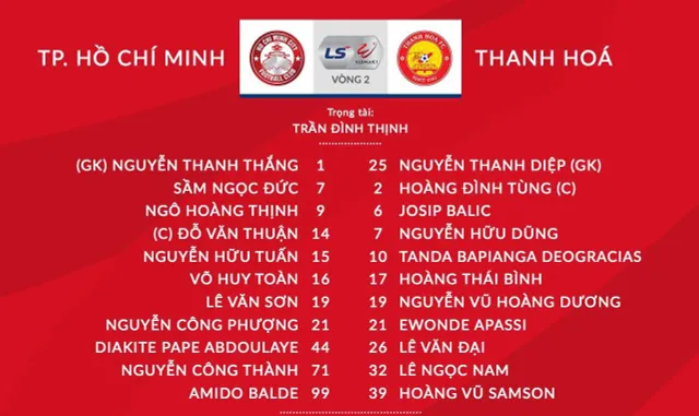 CLB TP Hồ Chí Minh 1-0 CLB Thanh Hóa: Chiến thắng ở phút bù giờ - Ảnh 1.