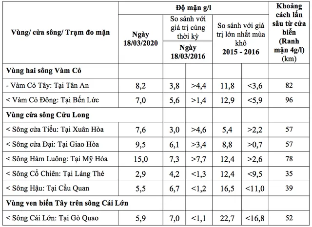 Mưa đá ở 8 tỉnh miền núi phía Bắc làm 3.188 nhà hư hỏng, tốc mái - Ảnh 1.