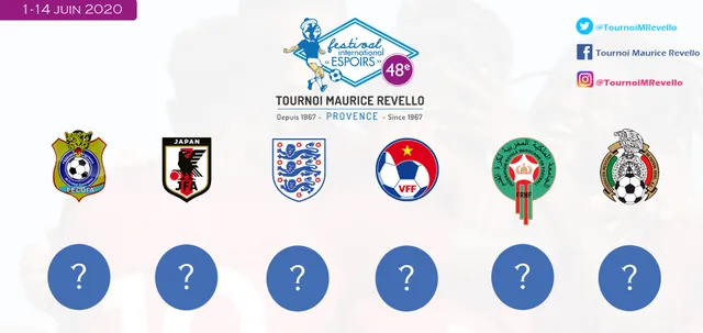 U21 Việt Nam sẽ điều chỉnh kế hoạch nếu hoãn giải Maurice Toulon Revello 2020 ở Pháp - Ảnh 1.