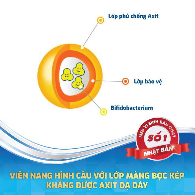 Chủ quan viêm đại tràng mạn tính có thể biến chứng ung thư - Ảnh 2.