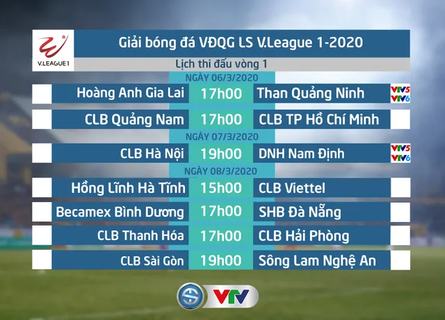 Lịch thi đấu và trực tiếp vòng 1 LS V.League 1-2020: HAGL - Than Quảng Ninh, CLB Hà Nội - DNH Nam Định... - Ảnh 1.
