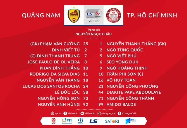 VIDEO Highlights: CLB Quảng Nam 1-3 CLB TP Hồ Chí Minh (Vòng 1 LS V.League 2020) - Ảnh 3.