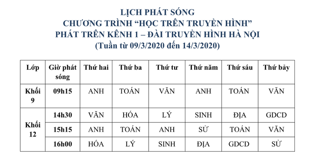 Hà Nội công bố lịch học qua truyền hình cho học sinh lớp 9 và 12 - Ảnh 1.