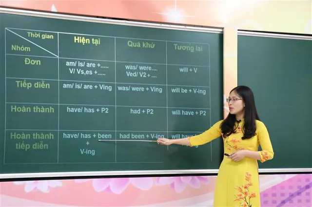 Bộ GD&ĐT hướng dẫn giảm tải nội dung học kỳ II với cấp Tiểu học - Ảnh 1.