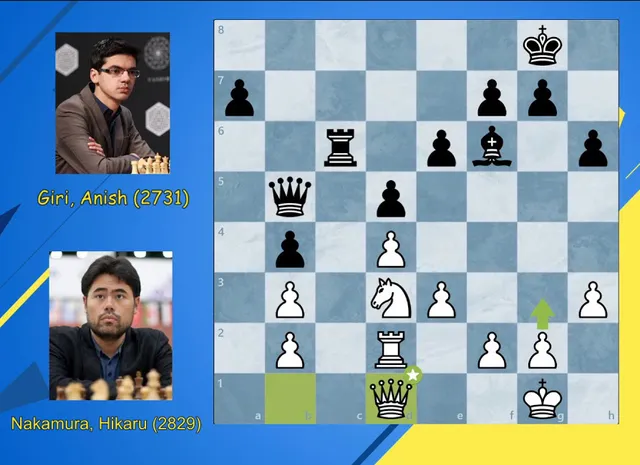 Hikaru Nakamura gây bất ngờ tại giải cờ vua Magnus Carlsen Invitational - Ảnh 1.