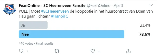 CĐV Heerenveen không muốn đội bóng giữ Đoàn Văn Hậu - Ảnh 1.