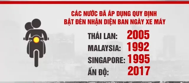 Quy định xe máy phải bật đèn cả ngày: Cần thiết hay không? - Ảnh 3.