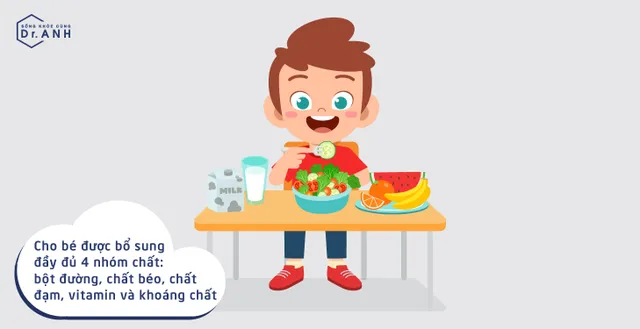 5 cách cực đơn giản giúp hệ hô hấp của bé khỏe mạnh vào mùa hè - Ảnh 2. 5 cách cực đơn giản giúp hệ hô hấp của bé khỏe mạnh vào mùa hè - Ảnh 2.