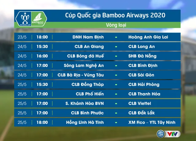 Trận đấu giữa DNH Nam Định và Hoàng Anh Gia Lai mở cửa đón khán giả - Ảnh 2.