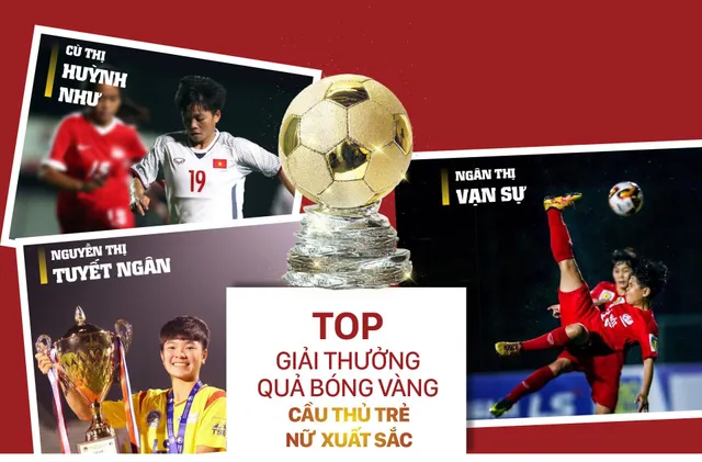 Danh sách rút gọn giải thưởng Quả bóng vàng Việt Nam 2019 - Ảnh 9.