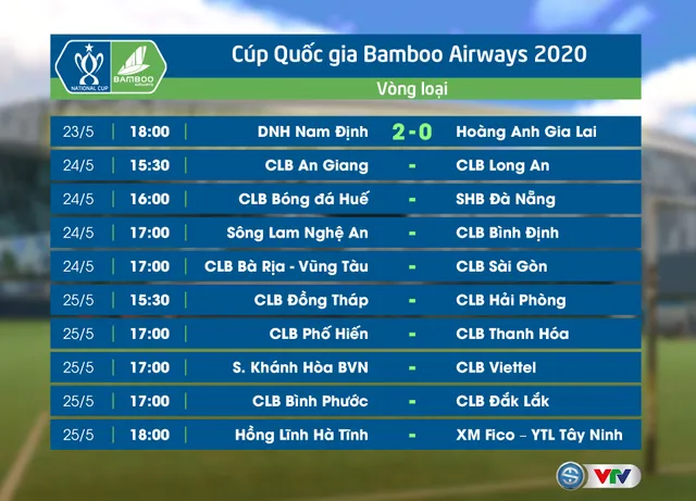 Lịch thi đấu Cúp Quốc gia 2020 ngày 24/5 - Ảnh 1.