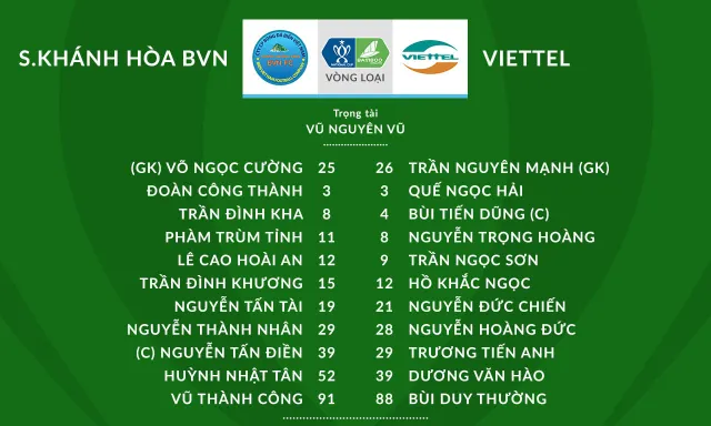 sanna khanh hoa vs viettel-crop sanna khanh hoa vs viettel-crop