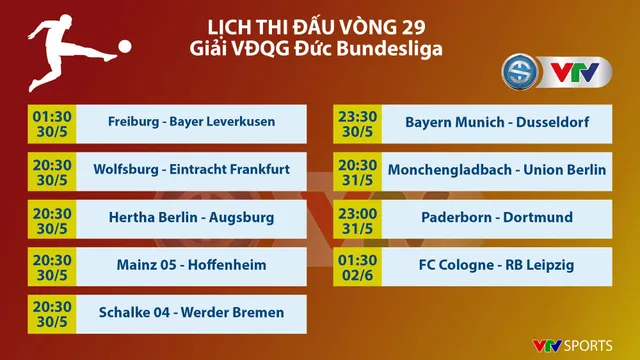 Lịch thi đấu vòng 29 bóng đá Đức Bundesliga: Bayern - Dusseldorf, Paderborn - Dortmund... - Ảnh 2.