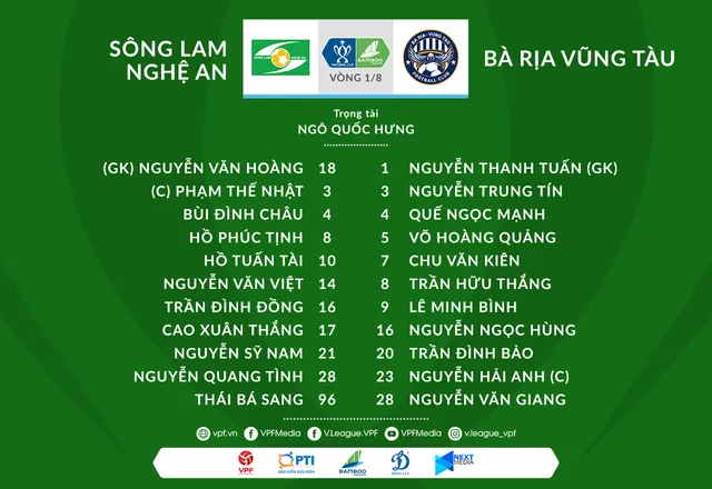 SLNA Ba Ria Vung Tau SLNA Ba Ria Vung Tau