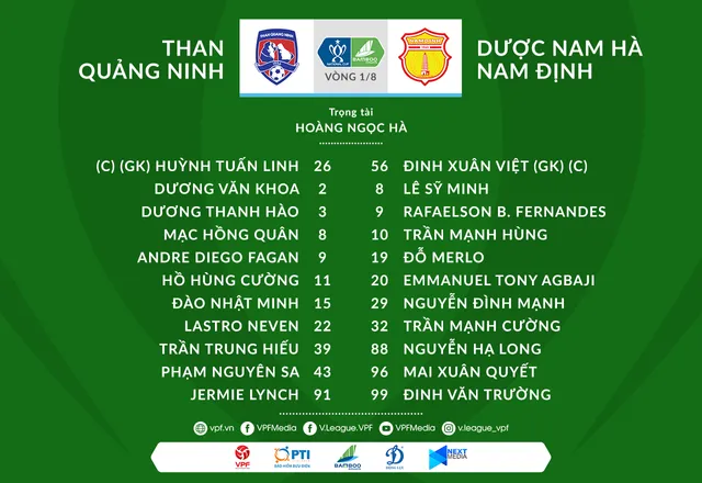 Than QN vs DNH Nam Dinh teamd Than QN vs DNH Nam Dinh teamd