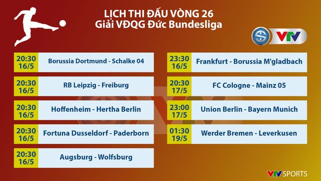 Hôm nay (16/5), Bundesliga trở lại: Tâm điểm cuộc đối đầu Dortmund - Schalke 04 - Ảnh 1.