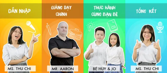 Học Tiếng Anh online - Xu hướng giáo dục cho trẻ thịnh hành trong năm 2020 - Ảnh 2.