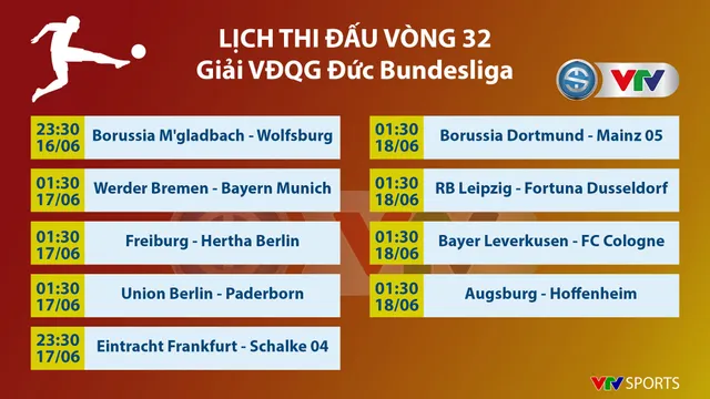 Werder Bremen - Bayern Munich: Chạm tay vào đĩa bạc! (Vòng 32 Bundesliga, 01h30 ngày 17/6) - Ảnh 4.