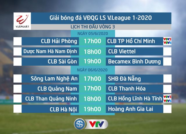 Lịch thi đấu và trực tiếp vòng 3 LS V.League 1-2020: CLB Hải Phòng - CLB TP HCM, Than Quảng Ninh - HL Hà Tĩnh - Ảnh 1.