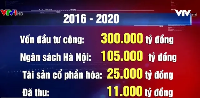 Hà Nội được trao nhiều cơ chế đặc thù: Chìa khóa gỡ vướng bài toán tài chính, ngân sách? - Ảnh 2.