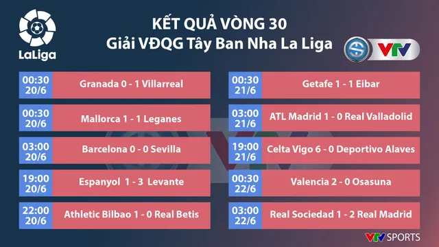 Barcelona nhận tin dữ về Frenkie de Jong - Ảnh 1.