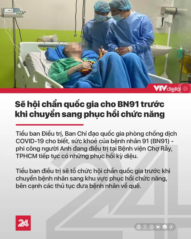 Tin nóng đầu ngày 22/6: BN91 chuẩn bị phục hồi chức năng, gia tăng ca mắc COVID-19 trên thế giới - Ảnh 1.