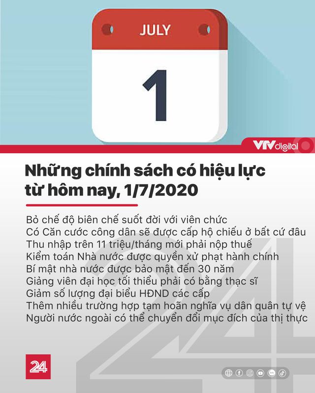 Tin nóng đầu ngày (1/7): Phát hiện hơn 2000 vụ ghi sai số công tơ điện - Ảnh 1.