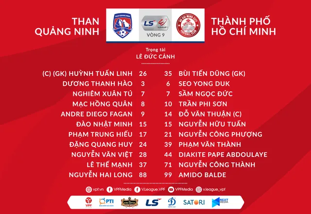 VIDEO Highlights: Than Quảng Ninh 0-3 CLB TP Hồ Chí Minh (Vòng 9 LS V.League 1-2020) - Ảnh 1.