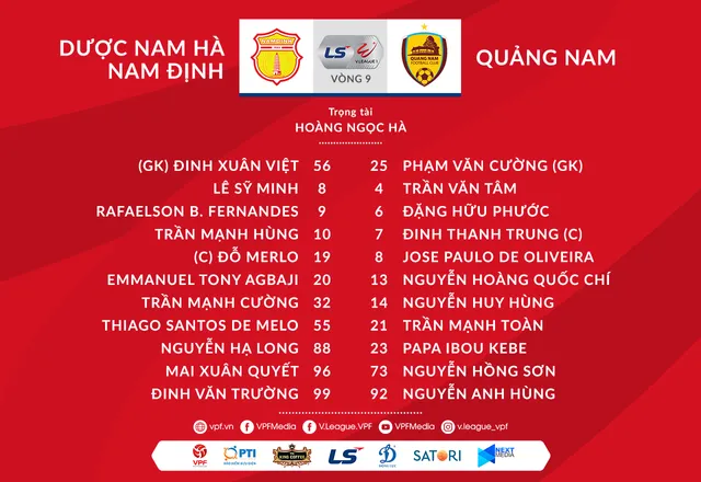 VIDEO Highlights: DNH Nam Định 1-0 CLB Quảng Nam (Vòng 9 LS V.League 1-2020) - Ảnh 1.