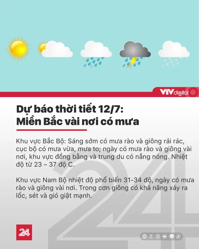 Tin nóng đầu ngày 12/7: Tổng thống Trump lần đầu công khai đeo khẩu trang - Ảnh 7.