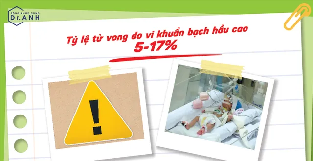 Bệnh bạch hầu nguy hiểm thế nào với trẻ nhỏ? - Ảnh 2.