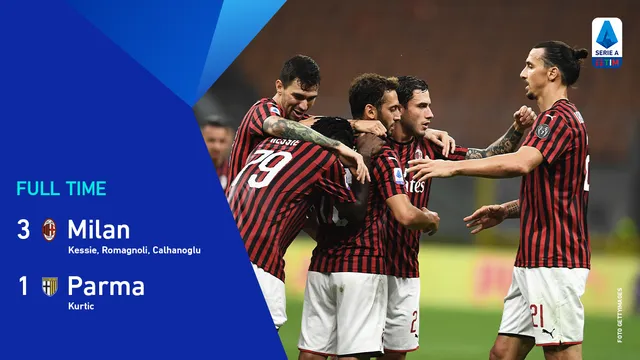 Kết quả, bảng xếp hạng Serie A ngày 16/7: Sassuolo 3-3 Juventus, Milan 3-1 Parma - Ảnh 3.