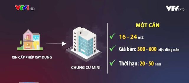 Hô biến nhà ở riêng lẻ làm… chung cư mini - Ảnh 1.