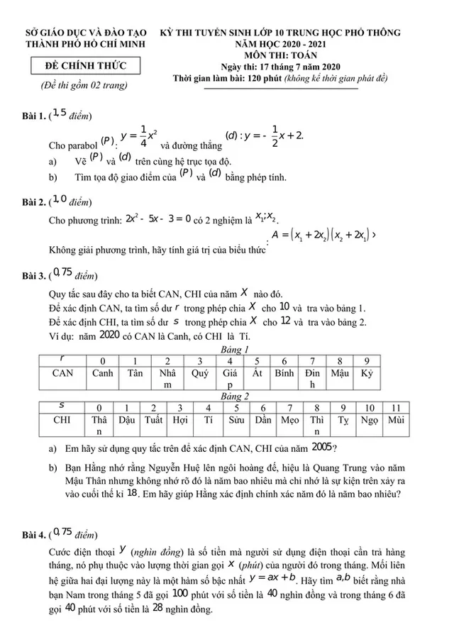 Trọn bộ đáp án thi vào lớp 10 năm 2020 tại TP.HCM - Ảnh 5.
