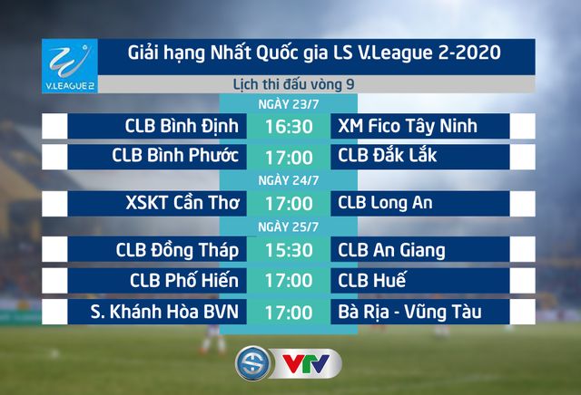 Trước vòng 9 LS V.League 2-2020: Đại chiến phố Biển - Ảnh 1.