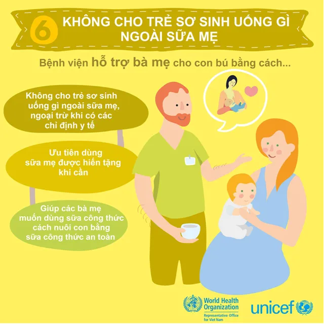 10 bước để nuôi con bằng sữa mẹ thành công - Ảnh 6.