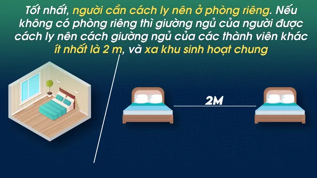 Chuẩn bị phòng ở cho người tự cách ly tại nhà như thế nào? - Ảnh 1.