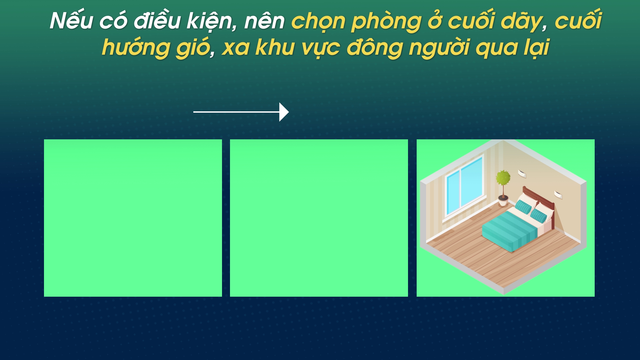 Chuẩn bị phòng ở cho người tự cách ly tại nhà như thế nào? - Ảnh 3.