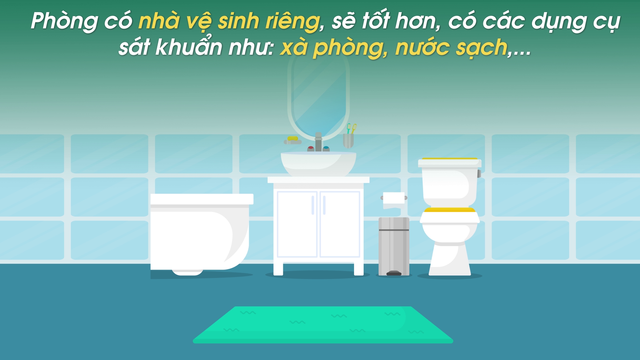 Chuẩn bị phòng ở cho người tự cách ly tại nhà như thế nào? - Ảnh 4.