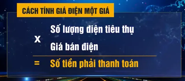 Đề xuất điện một giá: Người dân thêm quyền lựa chọn - Ảnh 1.