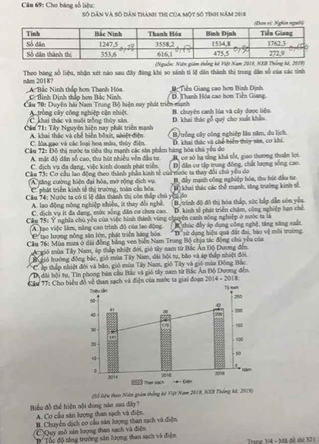 Đề môn Địa lý chính thức tại Kỳ thi tốt nghiệp THPT 2020 - Ảnh 3.