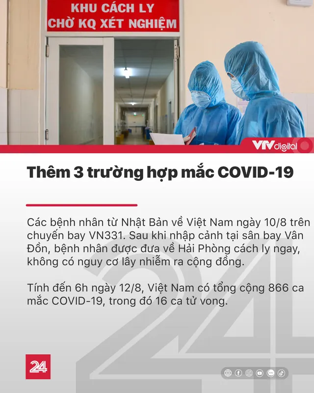 Tin nóng đầu ngày 12/8: Facebook xóa 7 triệu bài chia sẻ thông tin sai về dịch COVID-19 - Ảnh 2.