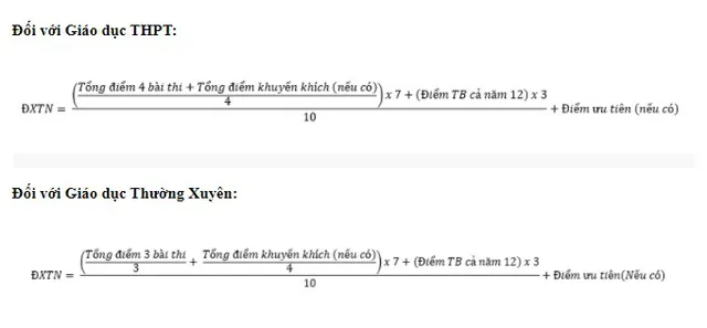 Điểm xét tuyển tốt nghiệp THPT 2020 được tính như thế nào? - Ảnh 1.