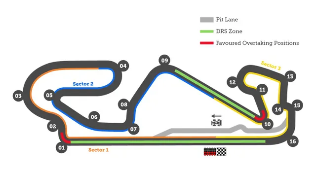 Trường đua Catalunya - nơi diễn ra chặng 6 mùa giải F1 2020 và những điều đặc biệt - Ảnh 1.